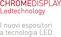 Led